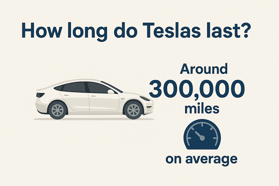 How Long Do Teslas Last? A Complete Owner’s Guide